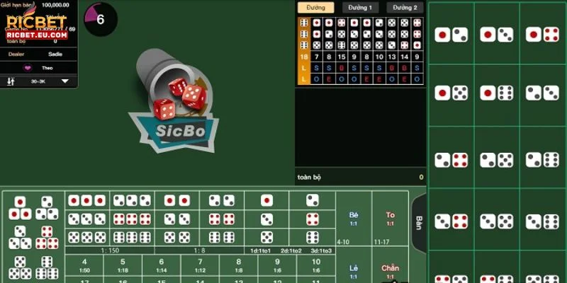 App Tài Xỉu đổi thưởng uy tín đem đến cơ hội trúng lớn cho hội viên.