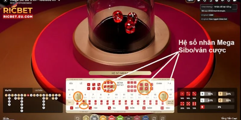 Cách chơi Sicbo RICBET không hề khó.