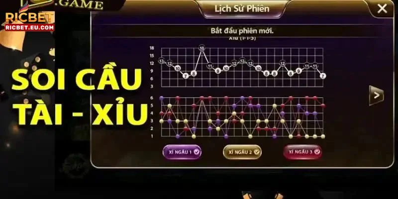 Lựa chọn top trang tài xỉu uy tín người chơi cần lưu ý một số điểm quan trọng.