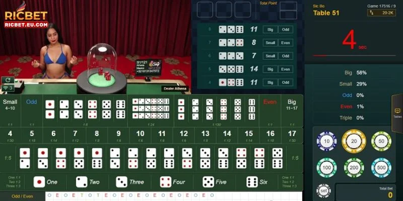 Tính năng tuyệt vời đến từ app Tài Xỉu đổi thưởng uy tín RICBET.